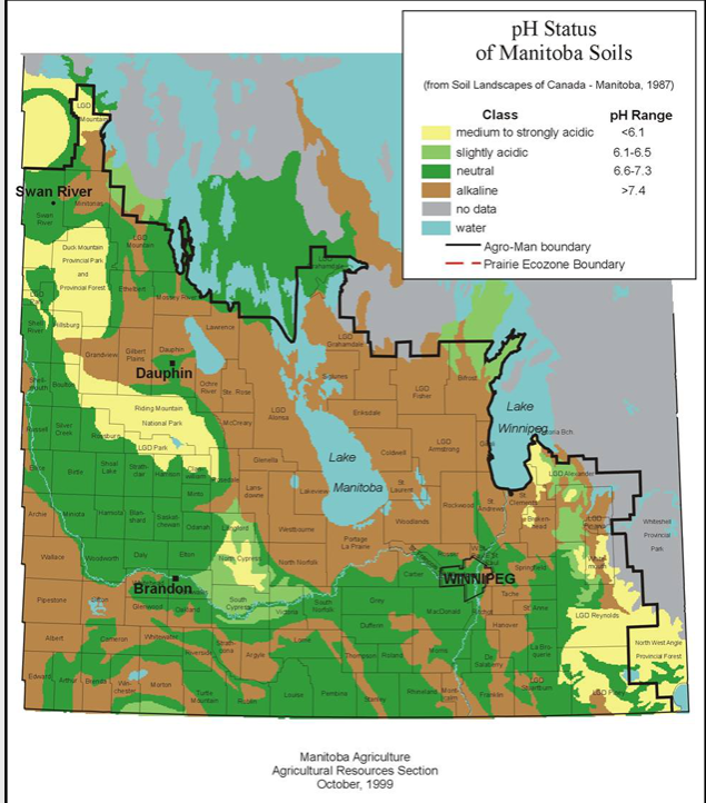 pH of Manitoba Soils